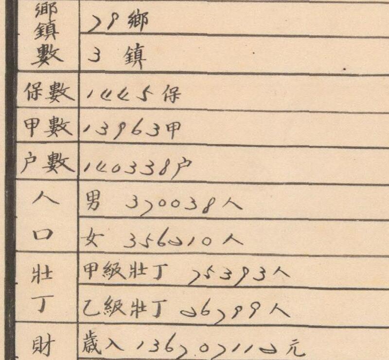 1943年《广东省潮阳县图》插图3