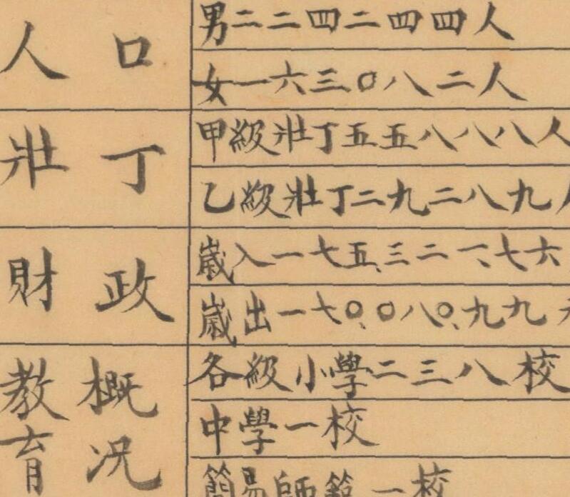 民国时期广西《灵山县图》插图3