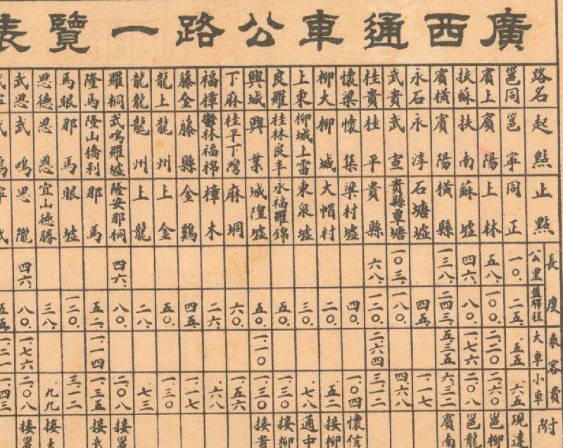1938年《最新广西全省舆图》插图3