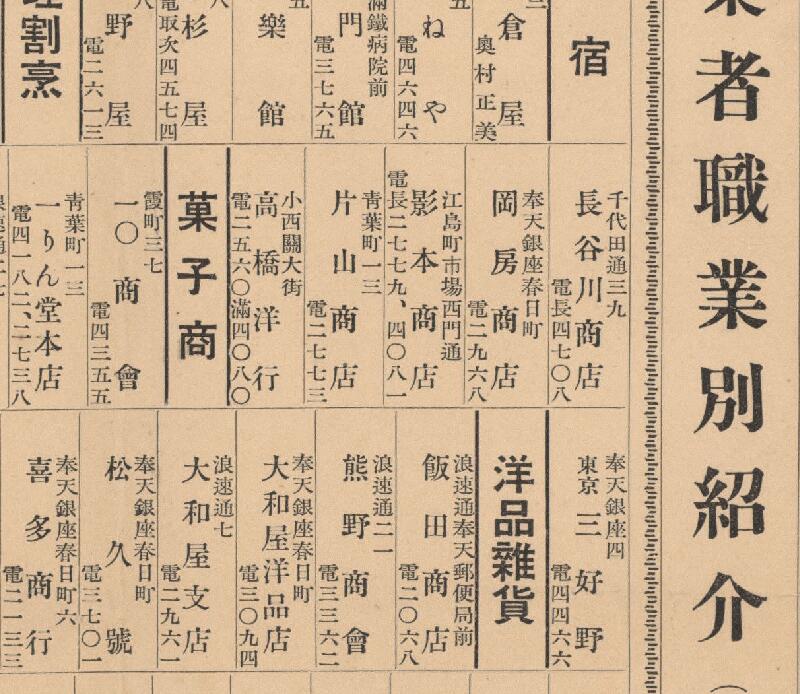 1932年《大奉天职业别绍介全图》插图3
